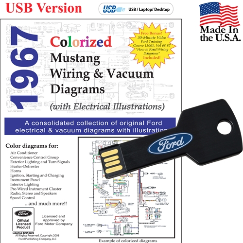 1967 Colorized Wiring and Vacuum Diagrams USB Drive