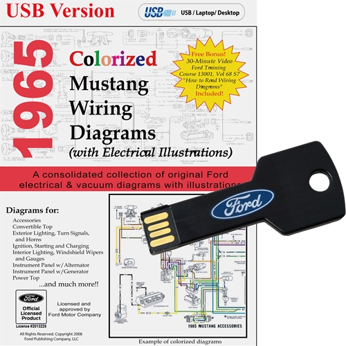 1965 Colorized Wiring Diagrams USB Drive
